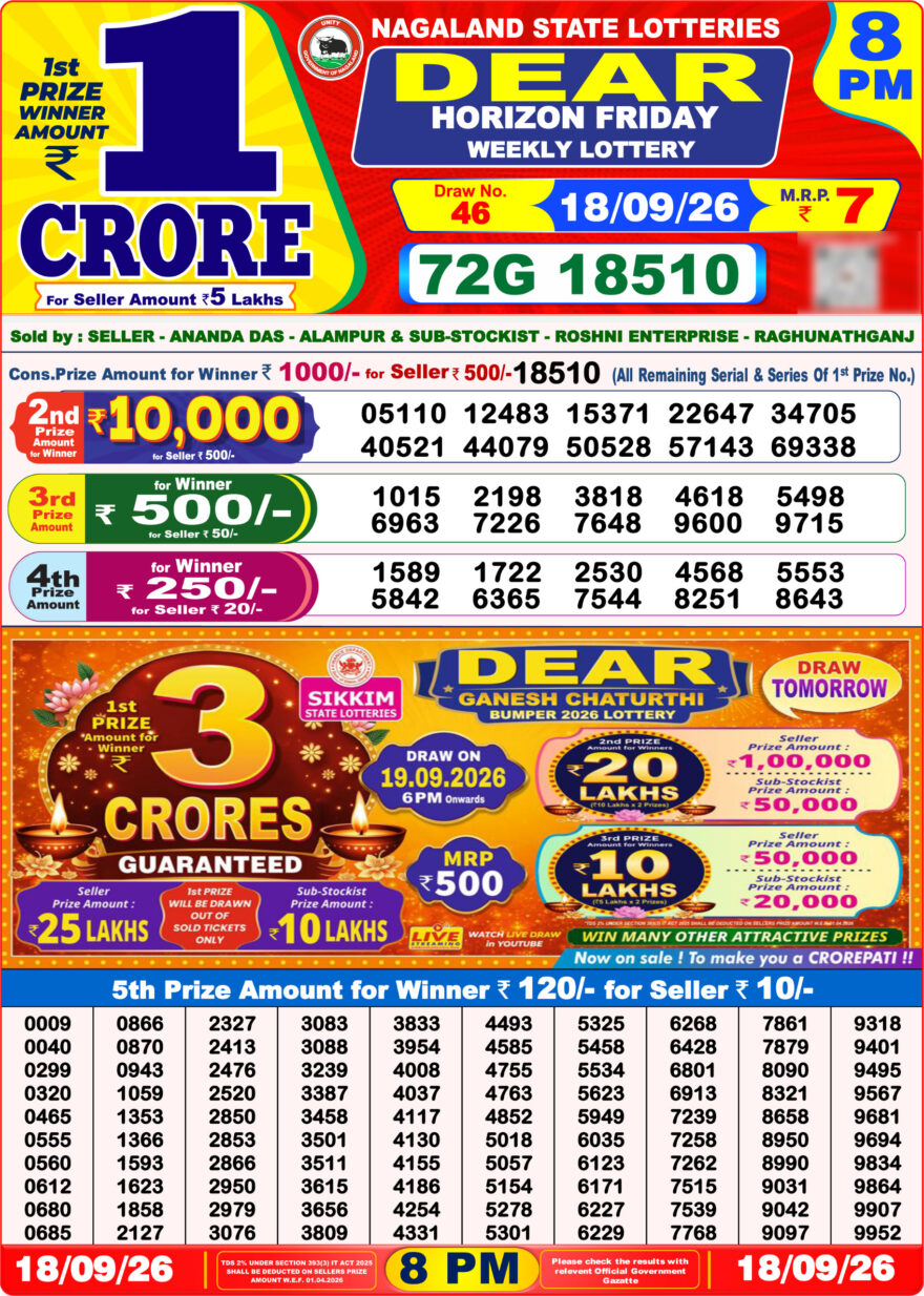 Nagaland State Lottery Sambad Dear Daily 8PM Result 18.09.2026 – Check Winning Numbers
