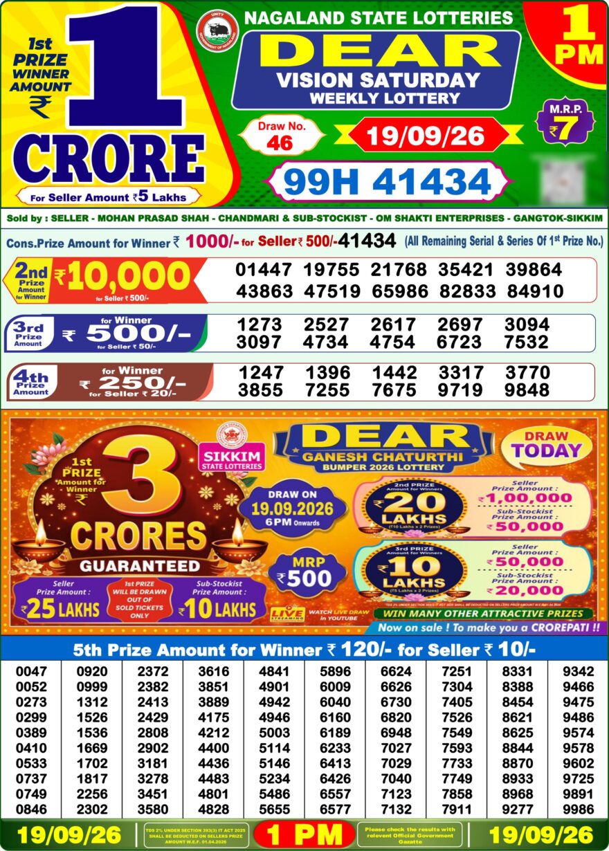 Lottery Sambad 19.09.2026 1PM LIVE: Nagaland Dear Lottery Morning Result
