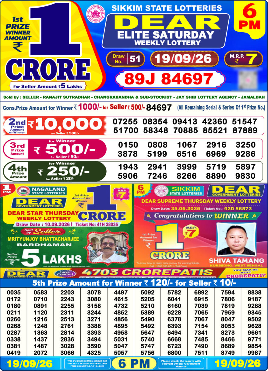 Sikkim State Lottery Result Dear 6PM Evening 19.09.2026