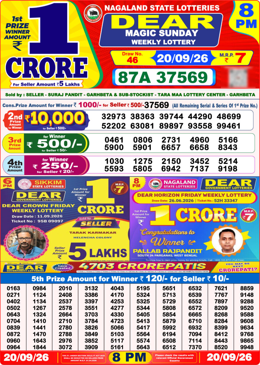 Nagaland State Lottery Sambad Dear Daily 8PM Result 20.09.2026 – Check Winning Numbers