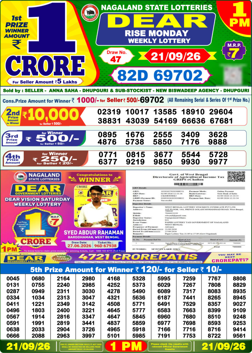 Lottery Sambad 21.09.2026 1PM LIVE: Nagaland Dear Lottery Morning Result