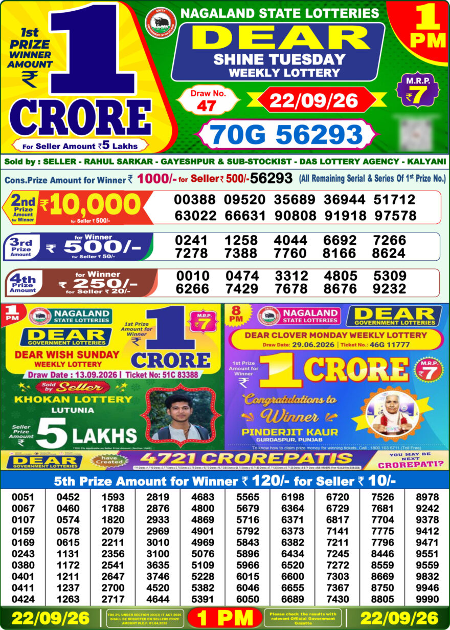 Lottery Sambad 22.09.2026 1PM LIVE: Nagaland Dear Lottery Morning Result