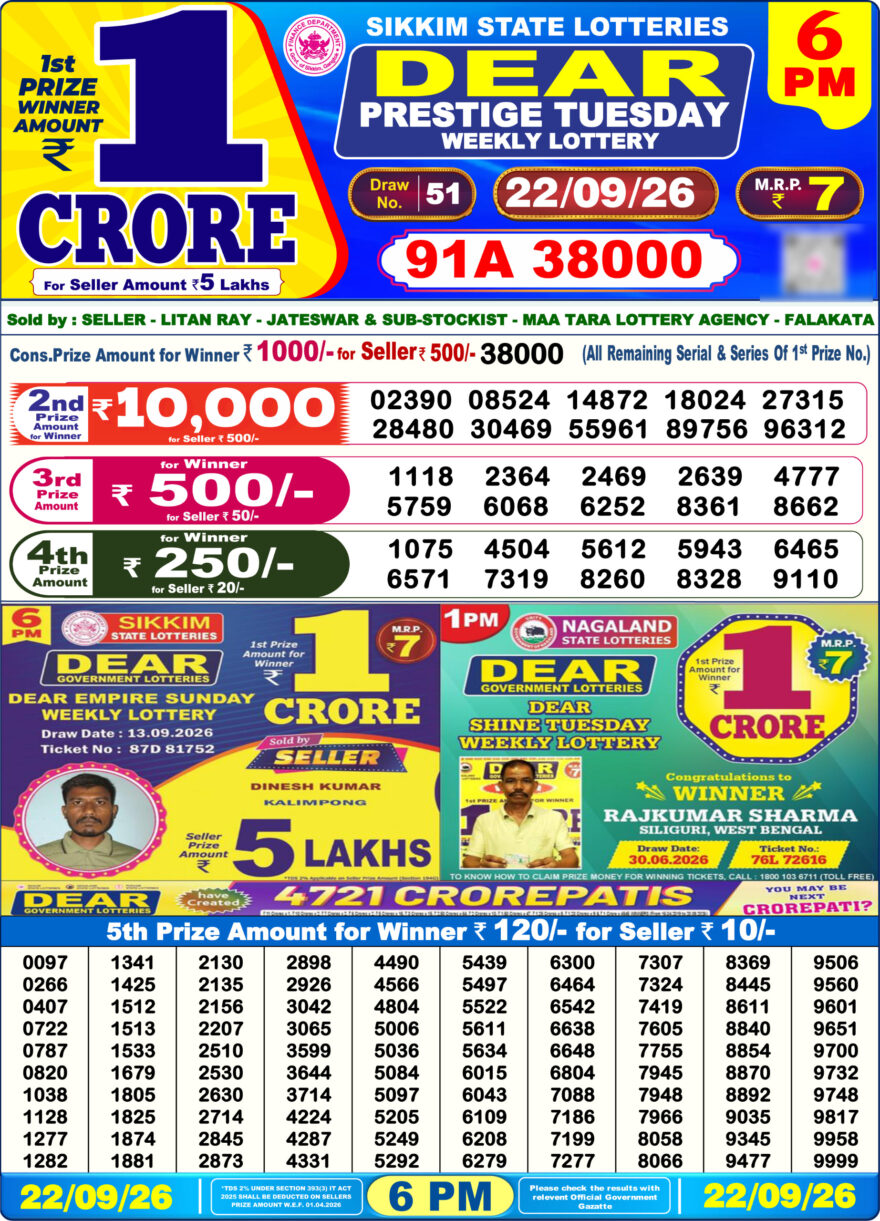 Sikkim State Lottery Result Dear 6PM Evening 22.09.2026