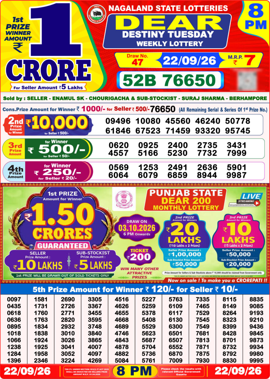 Nagaland State Lottery Sambad Dear Daily 8PM Result 22.09.2026 – Check Winning Numbers