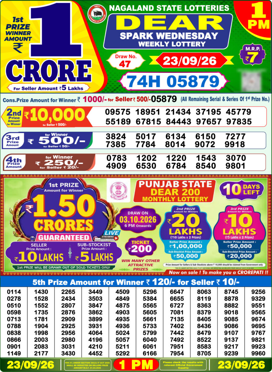 Lottery Sambad 23.09.2026 1PM LIVE: Nagaland Dear Lottery Morning Result