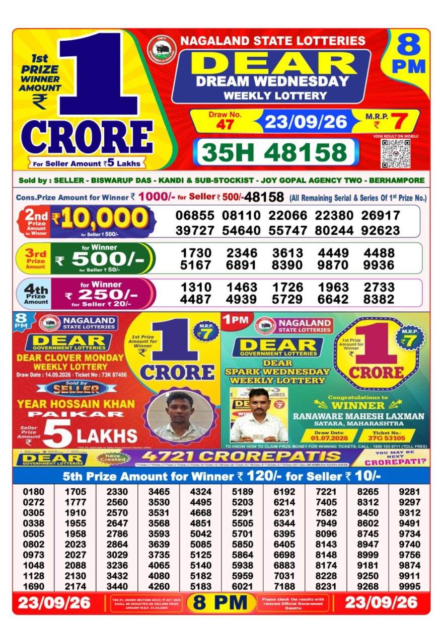 Nagaland State Lottery Sambad Dear Daily 8PM Result 23.09.2026 – Check Winning Numbers