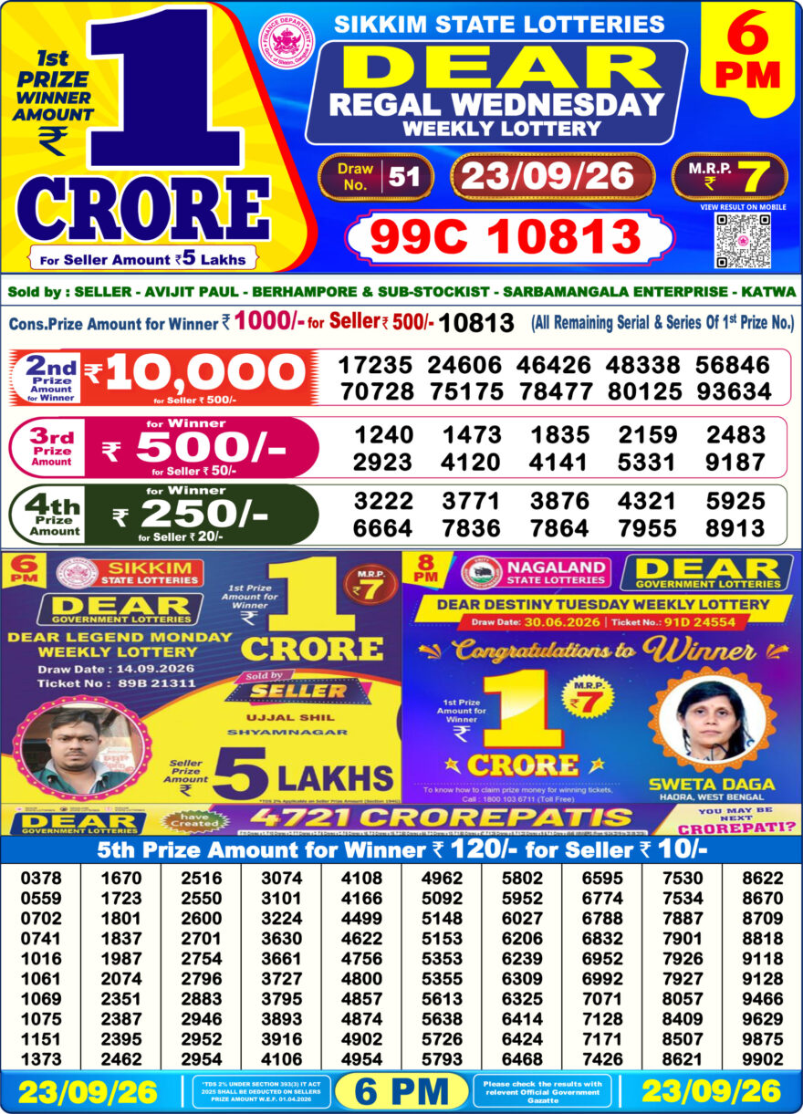 Sikkim State Lottery Result Dear 6PM Evening 23.09.2026