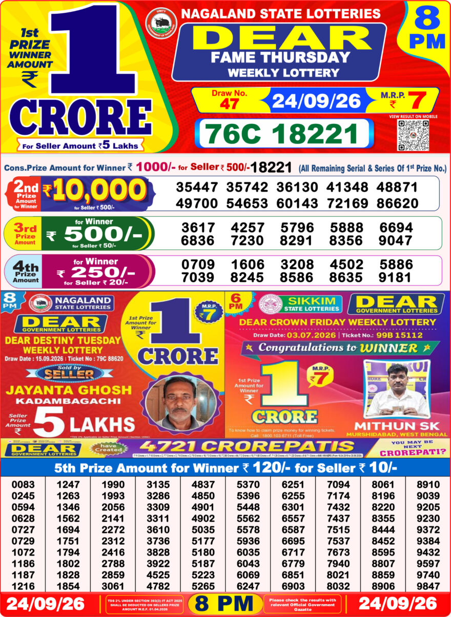 Nagaland State Lottery Sambad Dear Daily 8PM Result 24.09.2026 – Check Winning Numbers