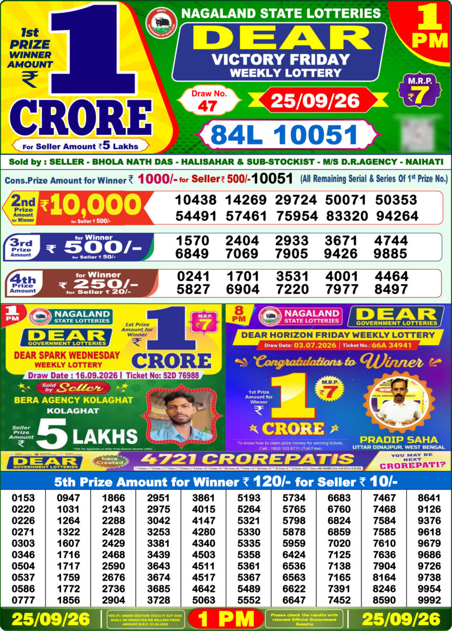 Lottery Sambad 25.09.2026 1PM LIVE: Nagaland Dear Lottery Morning Result