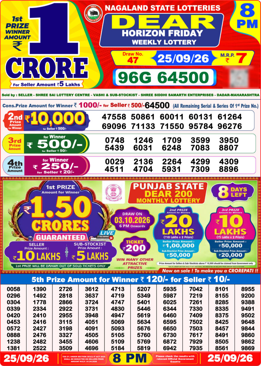 Nagaland State Lottery Sambad Dear Daily 8PM Result 25.09.2026 – Check Winning Numbers