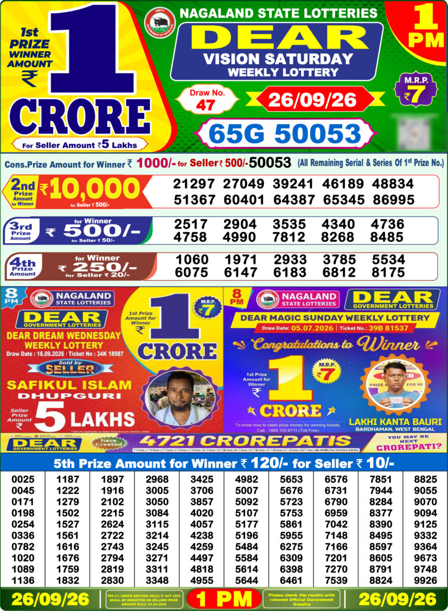 Lottery Sambad 26.09.2026 1PM LIVE: Nagaland Dear Lottery Morning Result