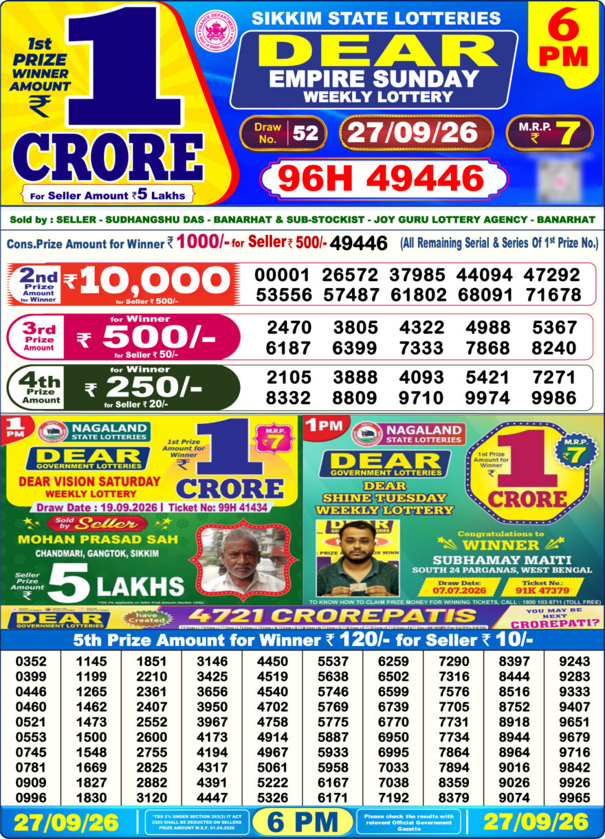Sikkim State Lottery Result Dear 6PM Evening 27.09.2026