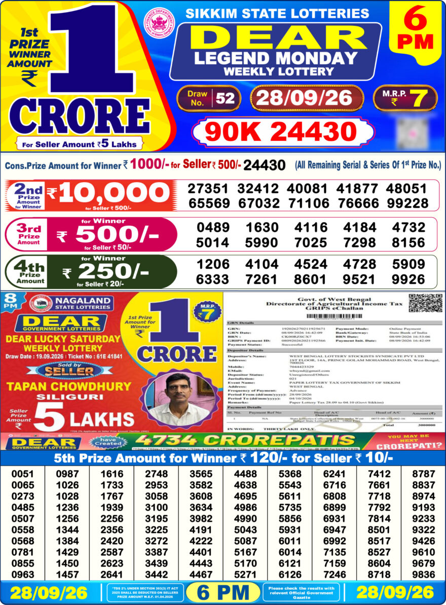 Sikkim State Lottery Result Dear 6PM Evening 28.09.2026