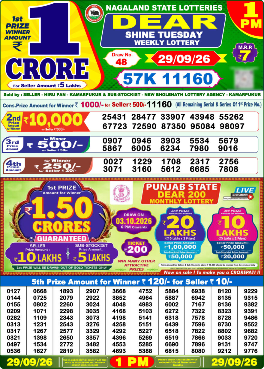 Lottery Sambad 29.09.2026 1PM LIVE: Nagaland Dear Lottery Morning Result