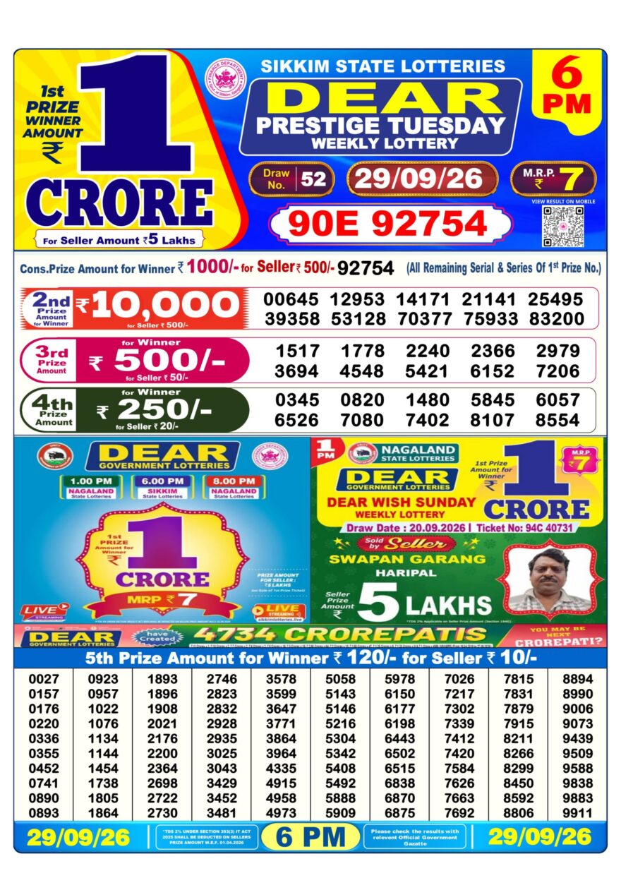 Sikkim State Lottery Result Dear 6PM Evening 29.09.2026