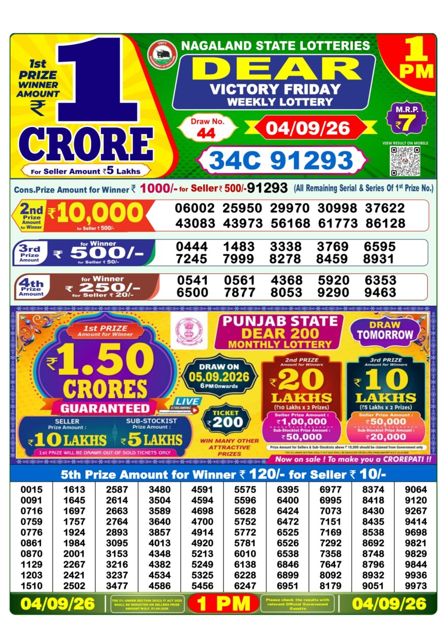 Lottery Sambad 04.09.2026 1PM LIVE: Nagaland Dear Lottery Morning Result