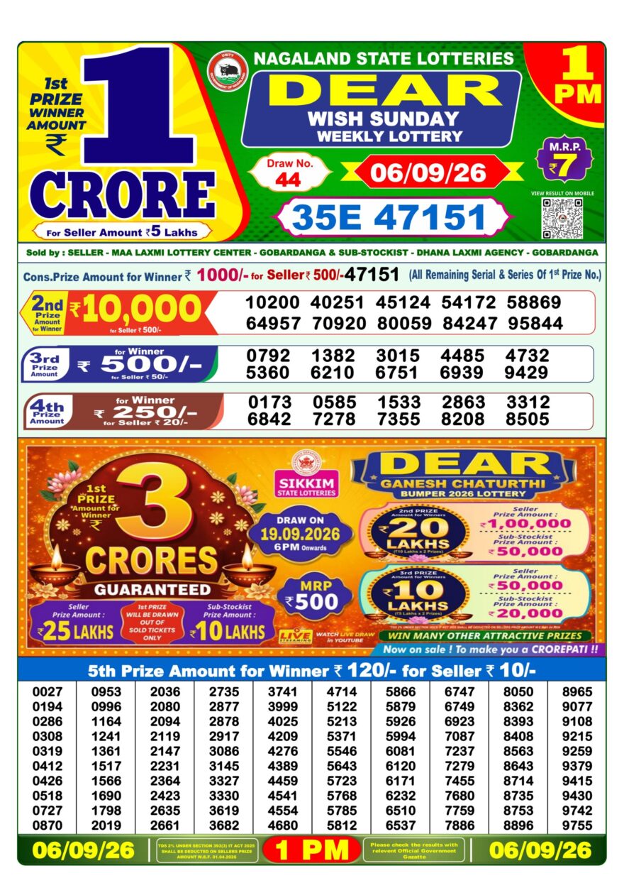 Lottery Sambad 06.09.2026 1PM LIVE: Nagaland Dear Lottery Morning Result