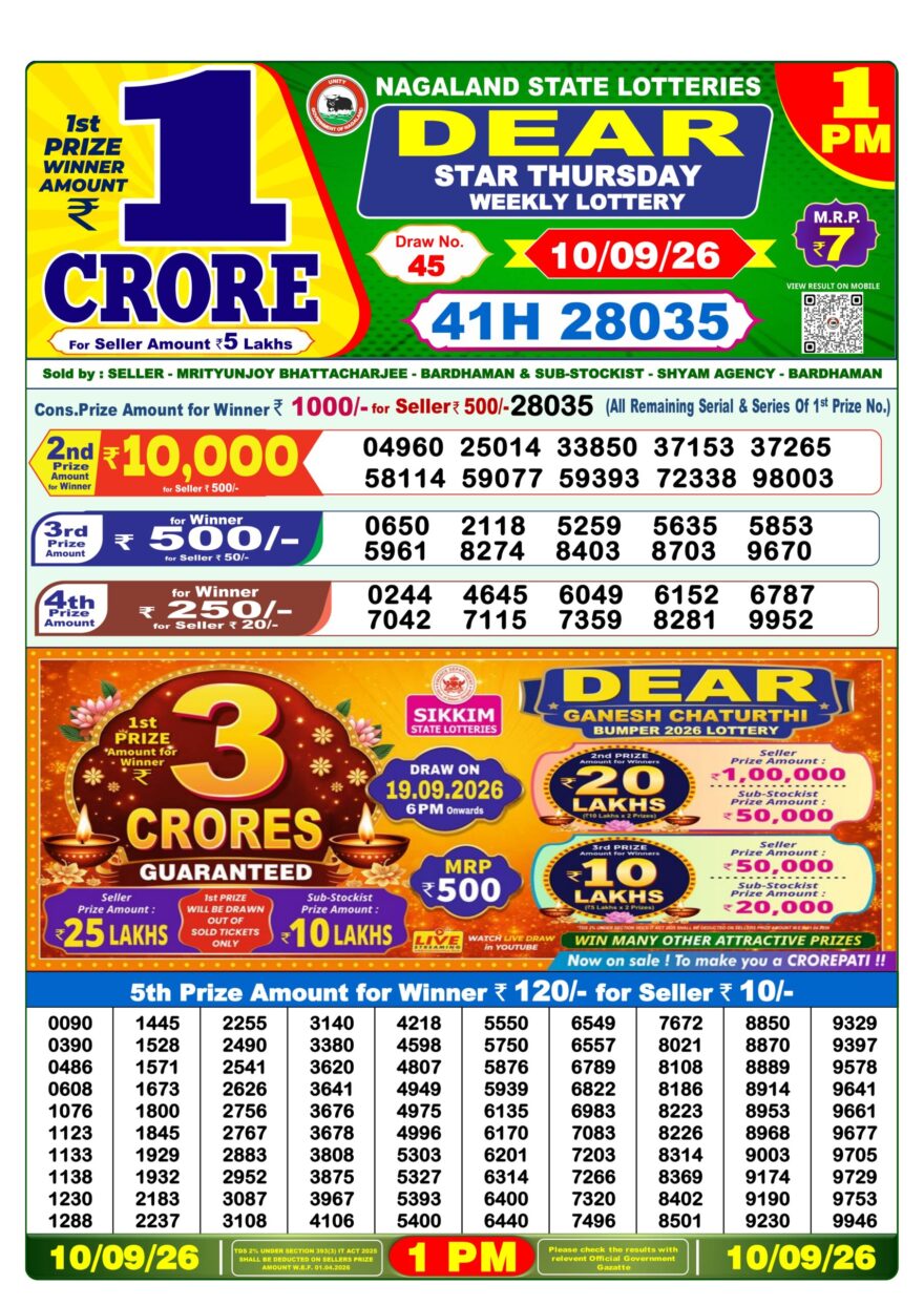 Lottery Sambad 10.09.2026 1PM LIVE: Nagaland Dear Lottery Morning Result