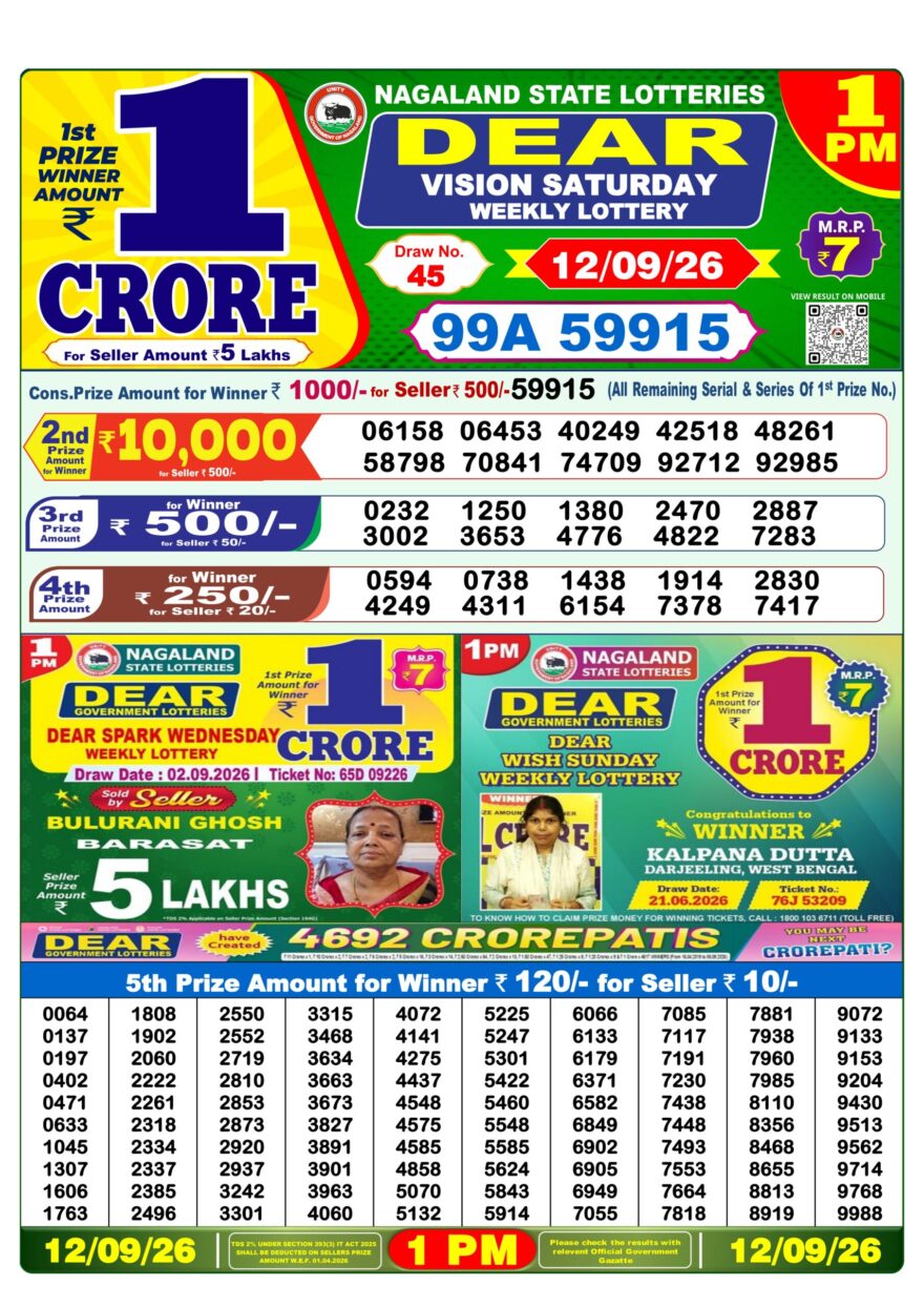 Lottery Sambad 12.09.2026 1PM LIVE: Nagaland Dear Lottery Morning Result