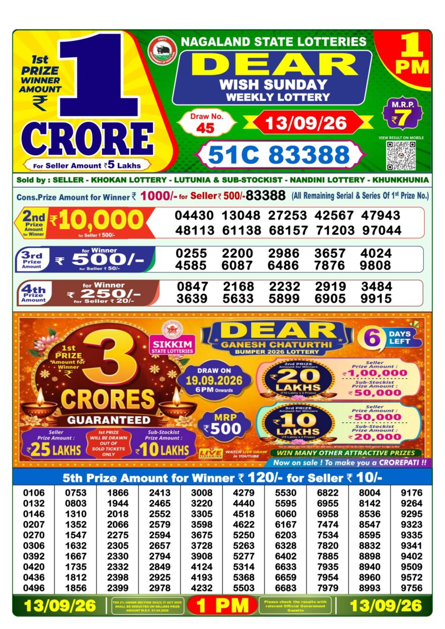 Lottery Sambad 13.09.2026 1PM LIVE: Nagaland Dear Lottery Morning Result