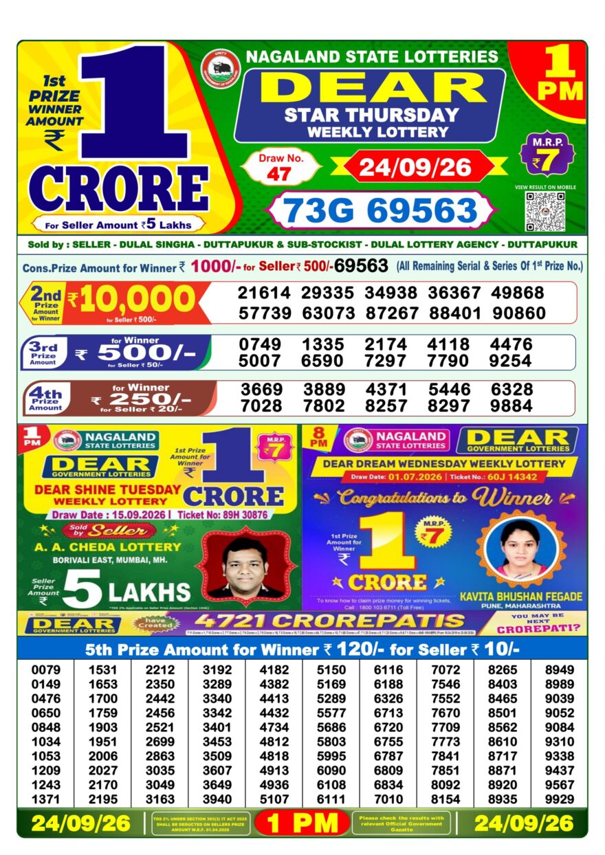 Lottery Sambad 24.09.2026 1PM LIVE: Nagaland Dear Lottery Morning Result