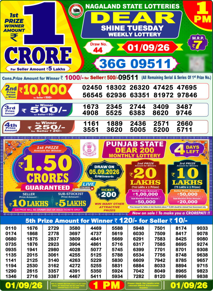 Lottery Sambad 01.09.2026 1PM LIVE: Nagaland Dear Lottery Morning Result