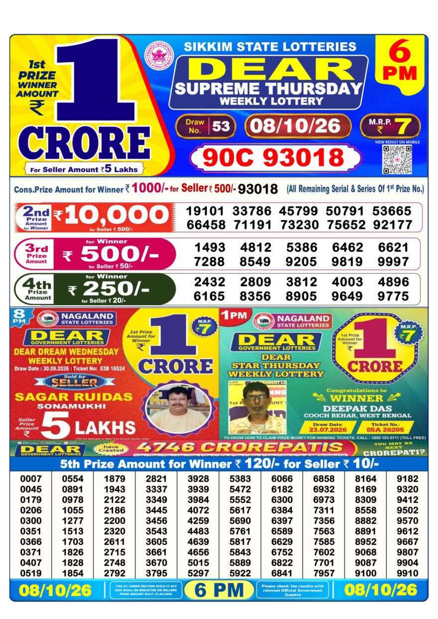 Sikkim State Lottery Result Dear 6PM Evening 08.10.2026