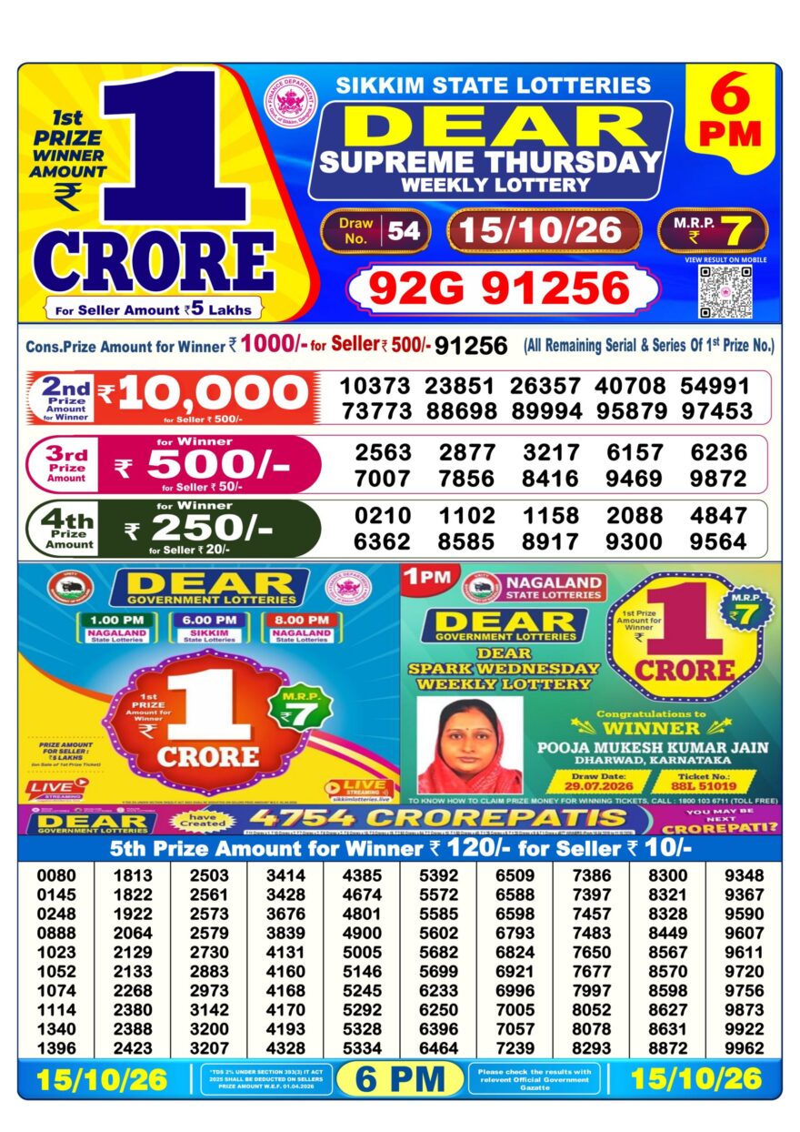 Sikkim State Lottery Result Dear 6PM Evening 15.10.2026