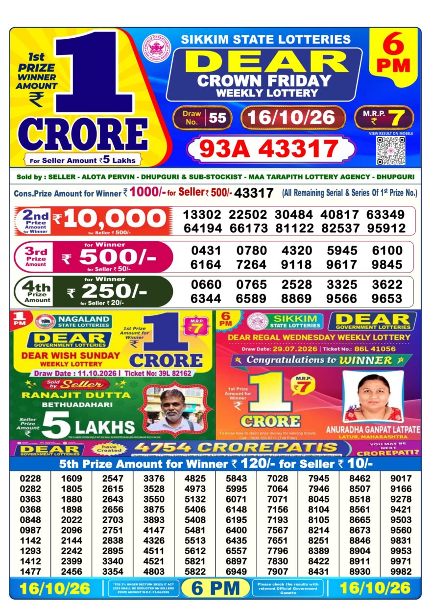Sikkim State Lottery Result Dear 6PM Evening 16.10.2026