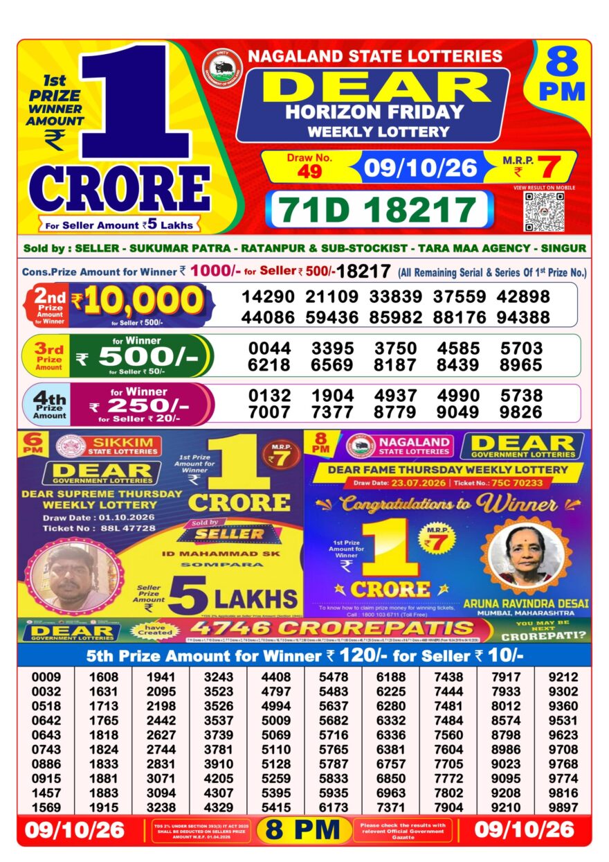 Nagaland State Lottery Sambad Dear Daily 8PM Result 09.10.2026 – Check Winning Numbers