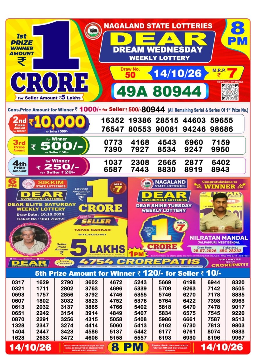 Nagaland State Lottery Sambad Dear Daily 8PM Result 14.10.2026 – Check Winning Numbers