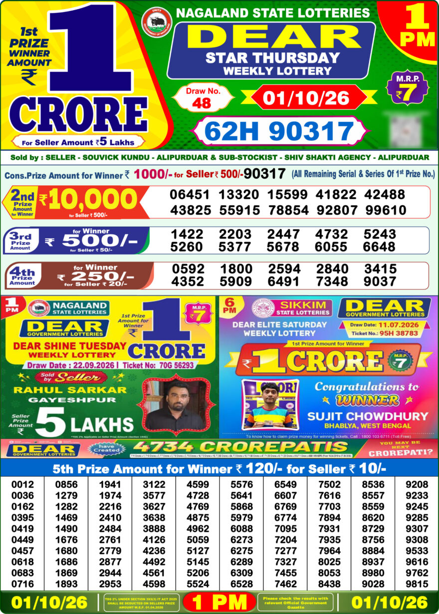 Lottery Sambad 01.10.2026 1PM LIVE: Nagaland Dear Lottery Morning Result