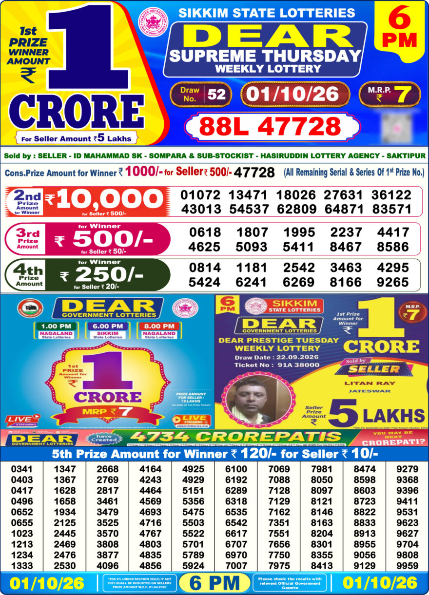 Sikkim State Lottery Result Dear 6PM Evening 01.10.2026