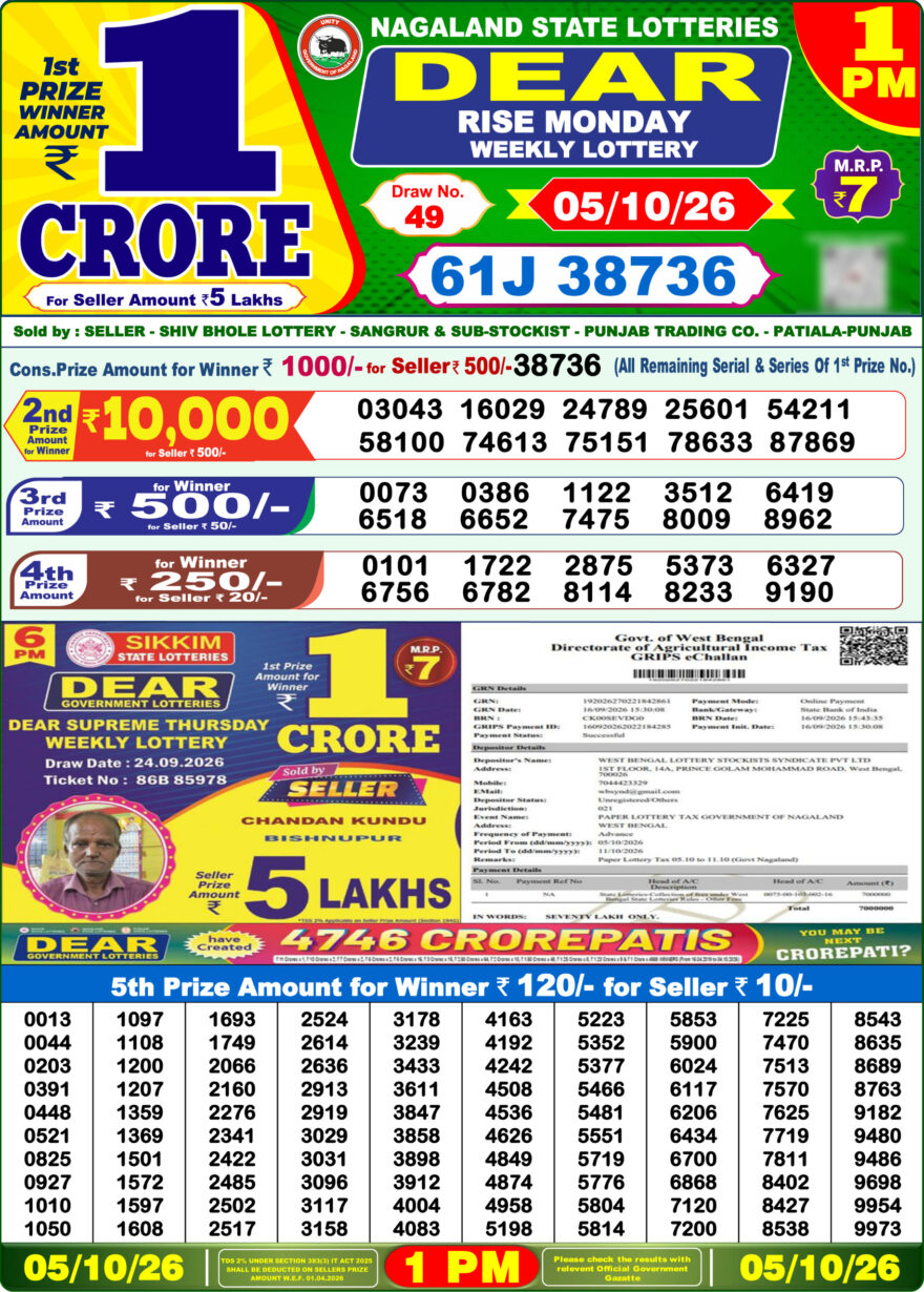 Lottery Sambad 05.10.2026 1PM LIVE: Nagaland Dear Lottery Morning Result