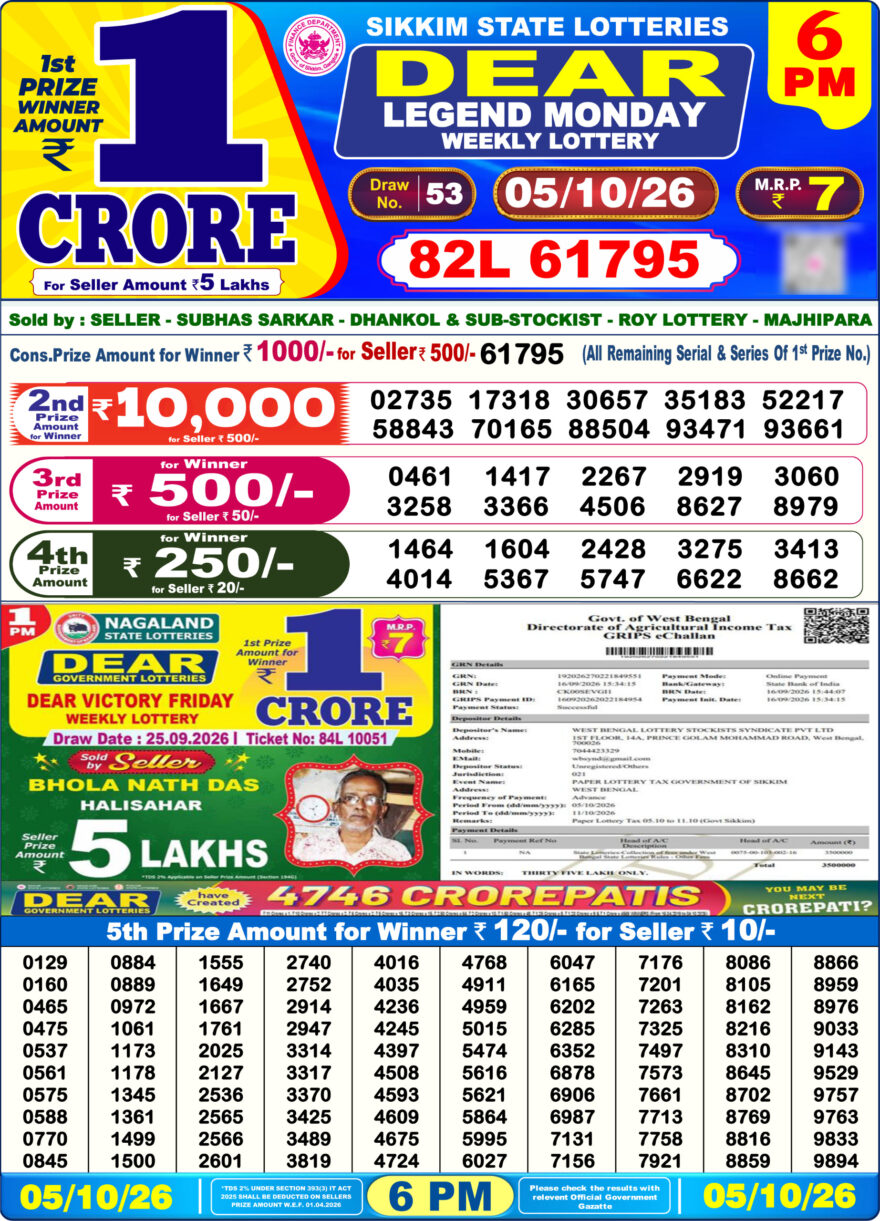 Sikkim State Lottery Result Dear 6PM Evening 05.10.2026