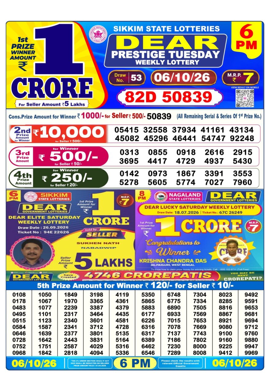 Sikkim State Lottery Result Dear 6PM Evening 06.10.2026