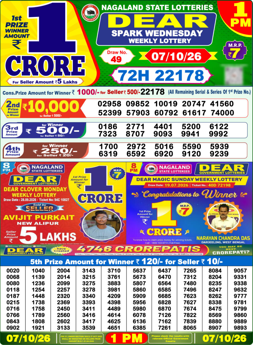 Lottery Sambad 07.10.2026 1PM LIVE: Nagaland Dear Lottery Morning Result