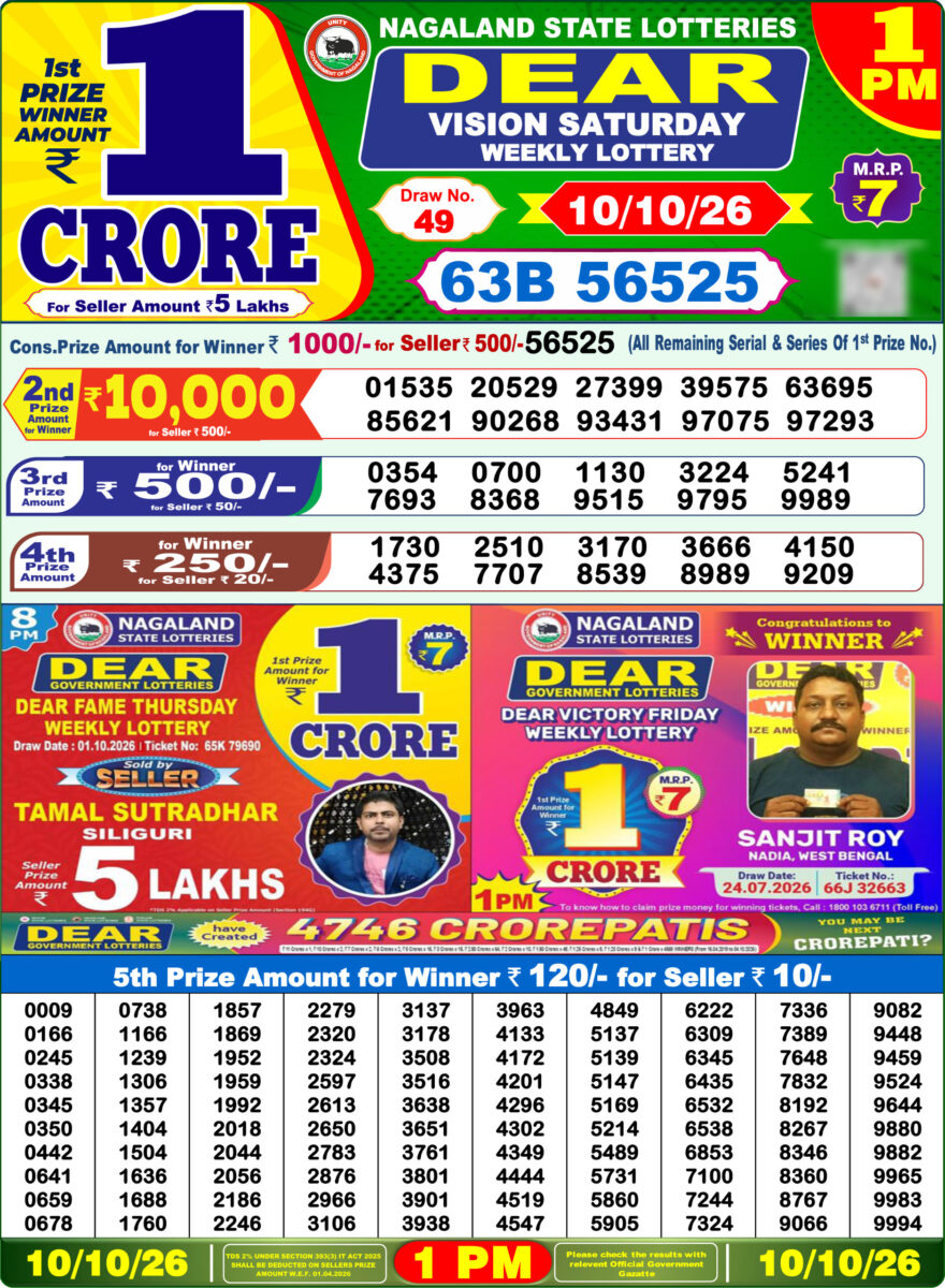 Lottery Sambad 10.10.2026 1PM LIVE: Nagaland Dear Lottery Morning Result
