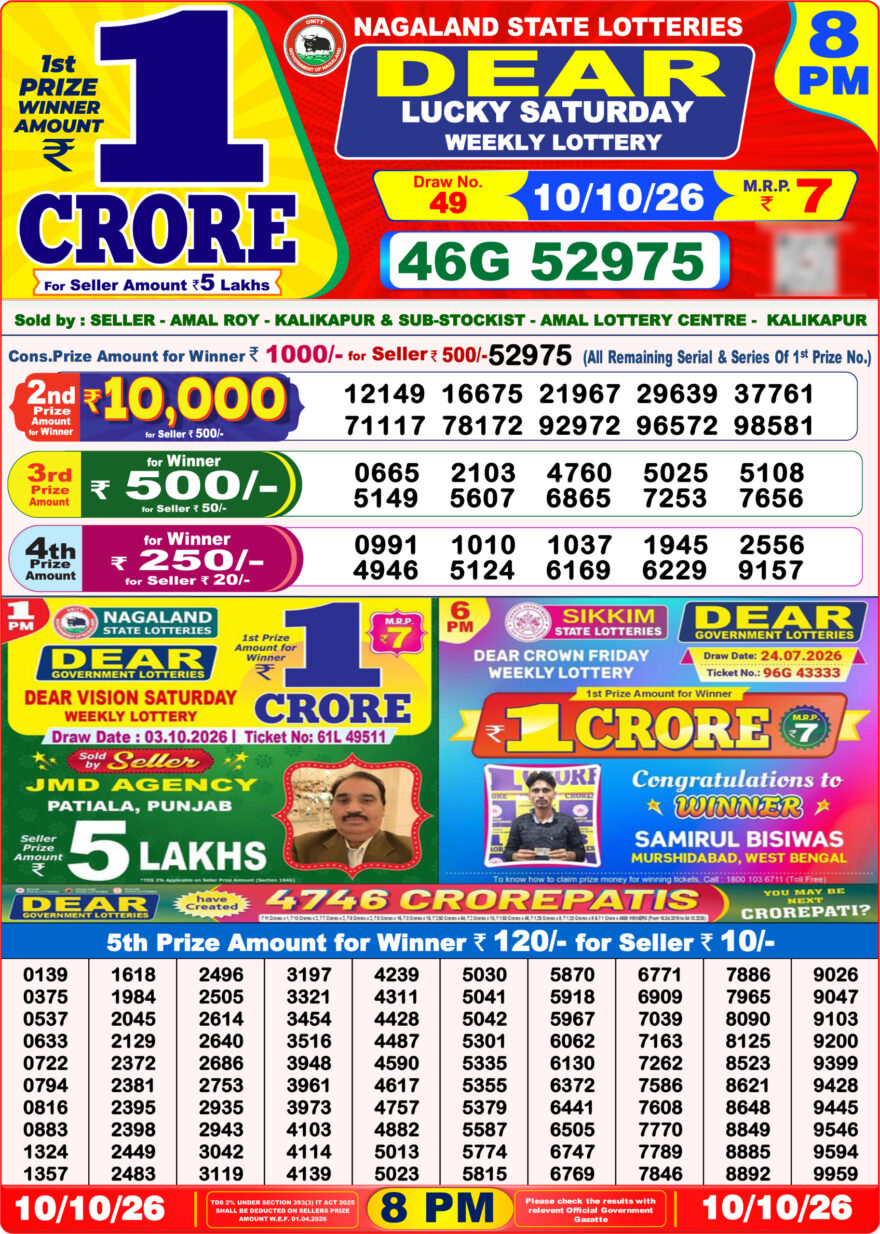 Nagaland State Lottery Sambad Dear Daily 8PM Result 10.10.2026 – Check Winning Numbers