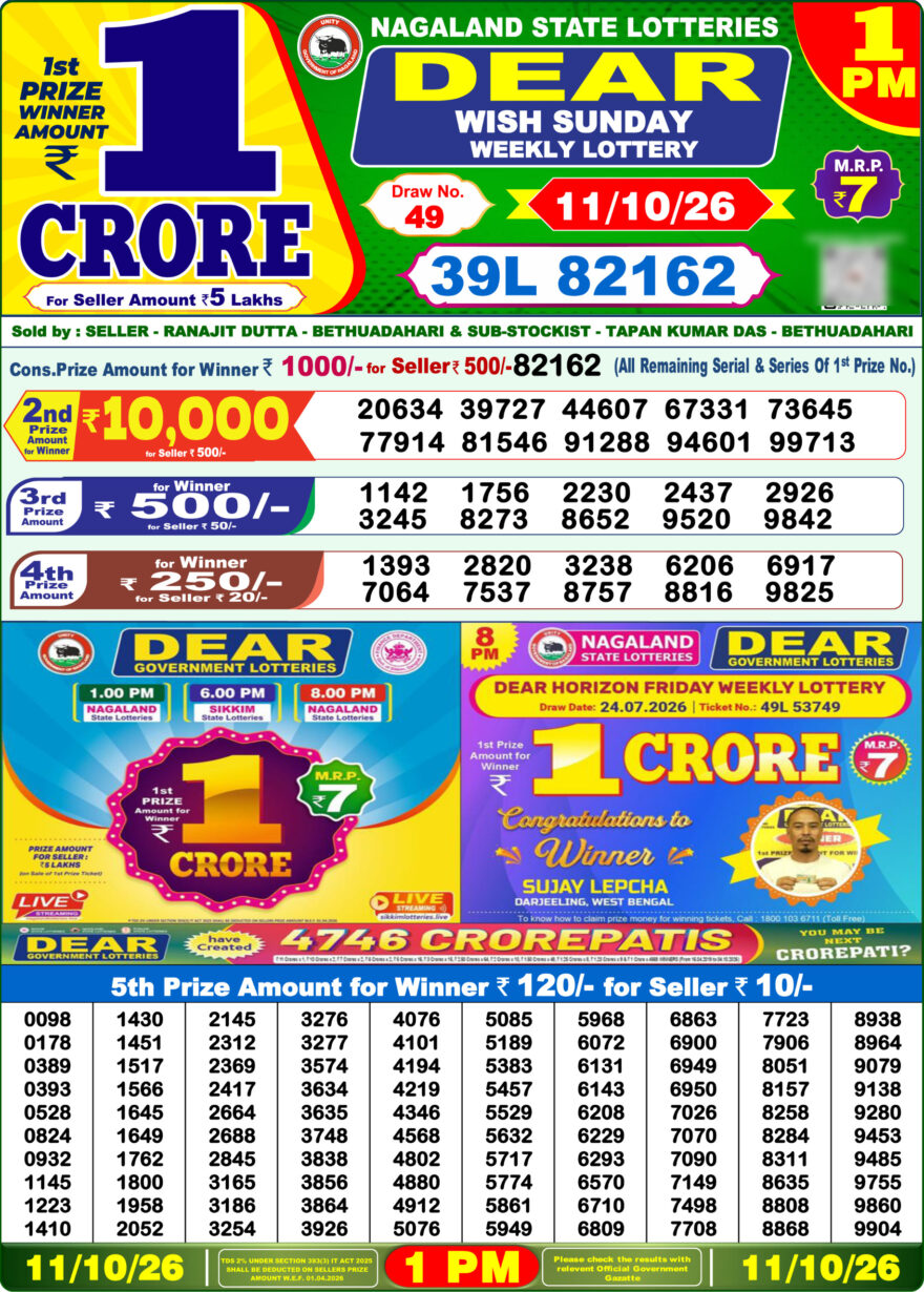 Lottery Sambad 11.10.2026 1PM LIVE: Nagaland Dear Lottery Morning Result