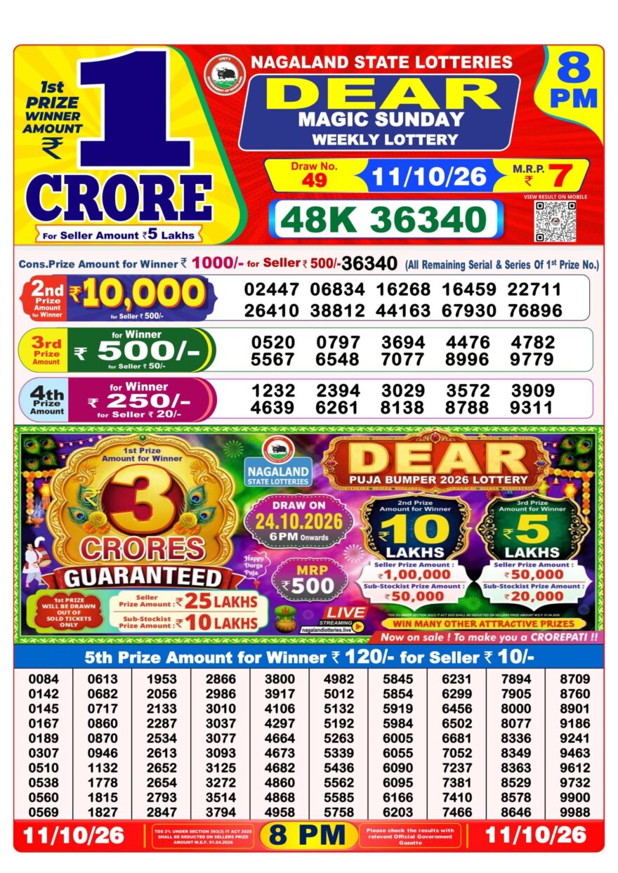 Nagaland State Lottery Sambad Dear Daily 8PM Result 11.10.2026 – Check Winning Numbers