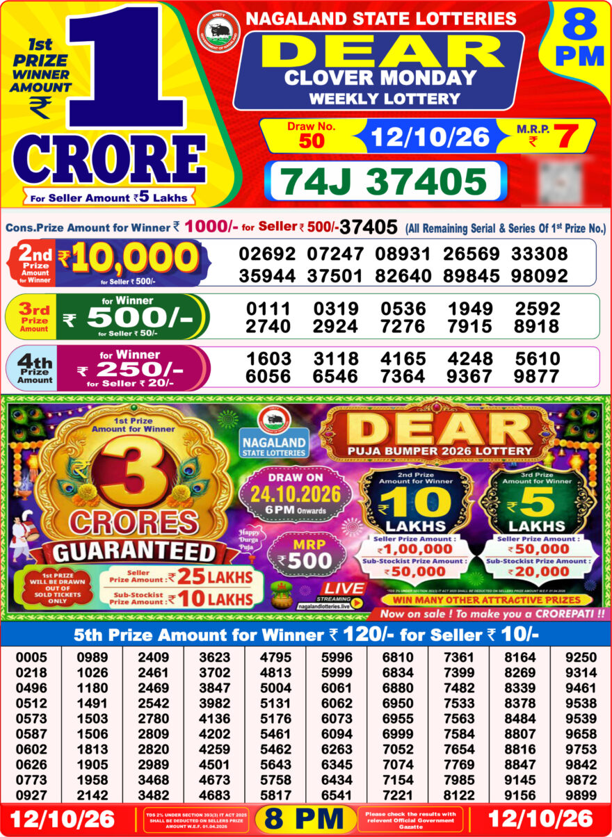 Nagaland State Lottery Sambad Dear Daily 8PM Result 12.10.2026 – Check Winning Numbers