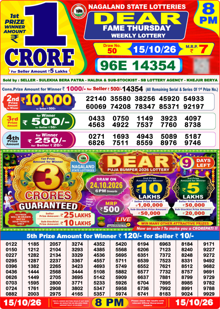 Nagaland State Lottery Sambad Dear Daily 8PM Result 15.10.2026 – Check Winning Numbers