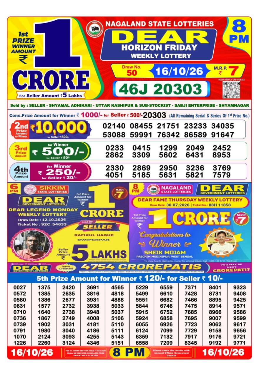 Nagaland State Lottery Sambad Dear Daily 8PM Result 16.10.2026 – Check Winning Numbers