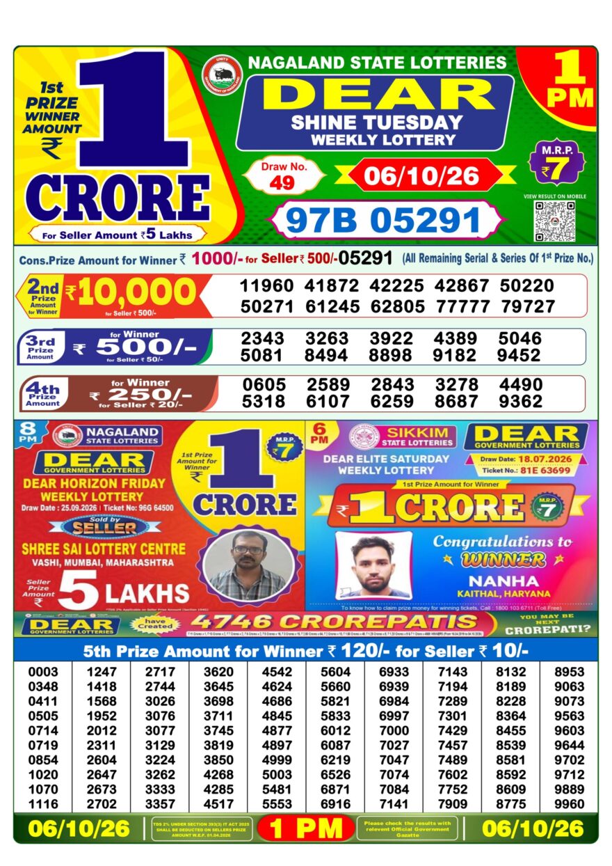 Lottery Sambad 06.10.2026 1PM LIVE: Nagaland Dear Lottery Morning Result