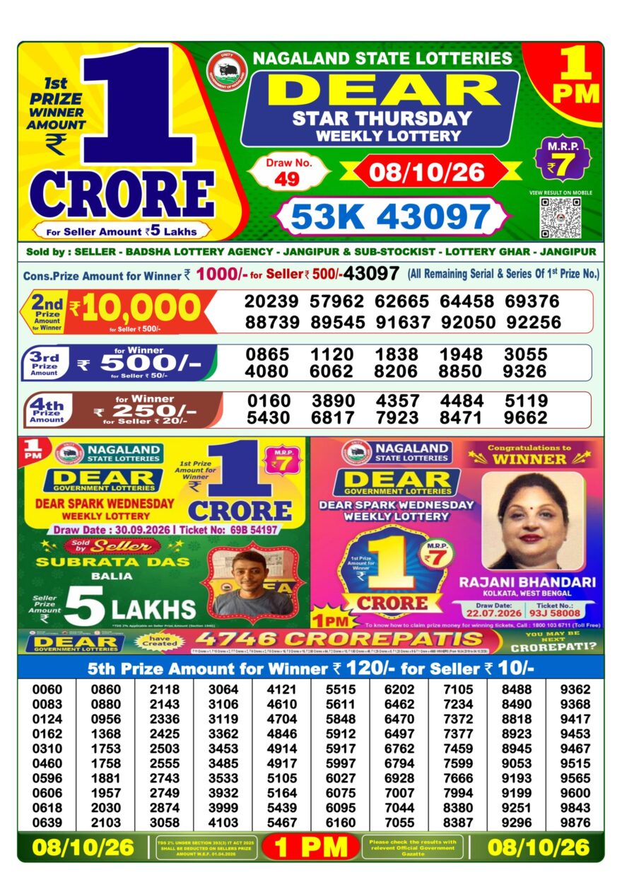 Lottery Sambad 08.10.2026 1PM LIVE: Nagaland Dear Lottery Morning Result