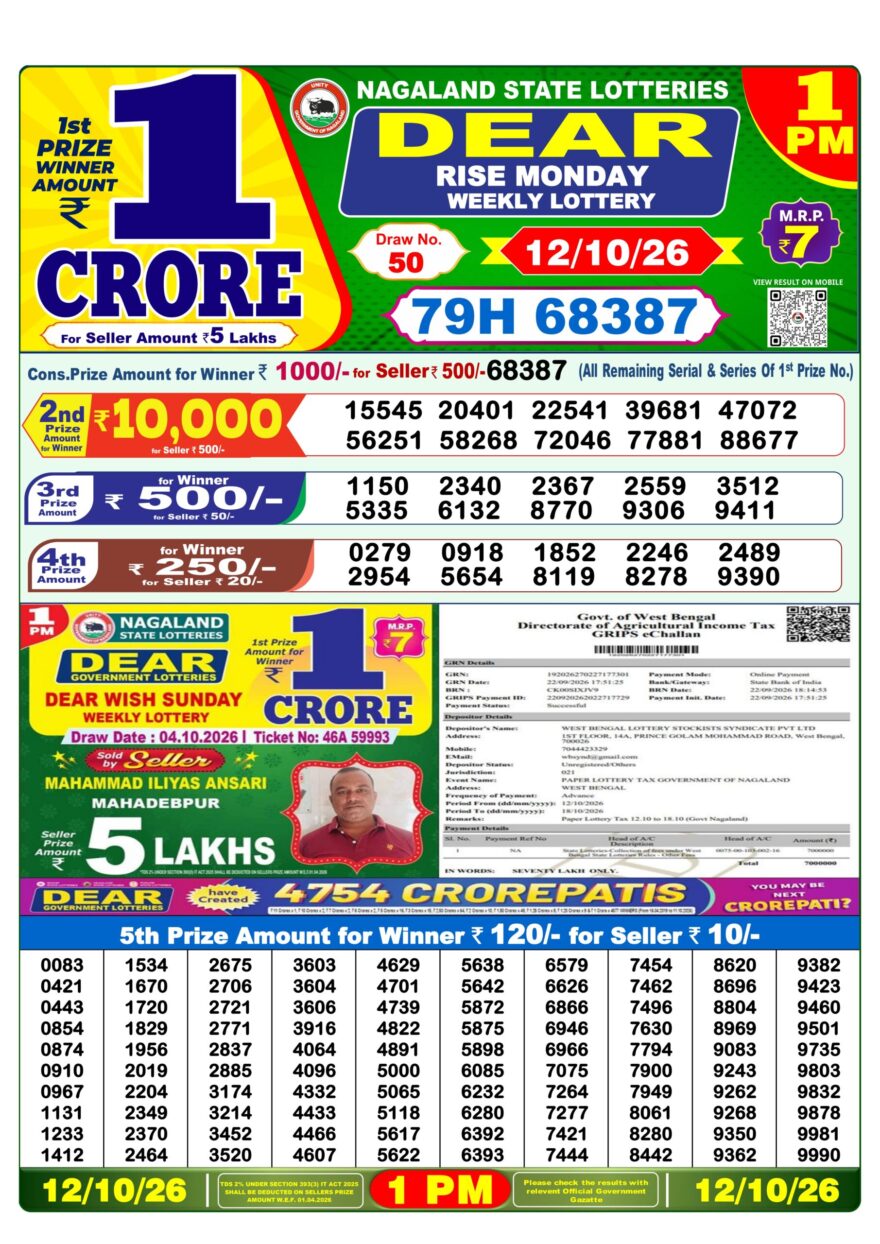 Lottery Sambad 12.10.2026 1PM LIVE: Nagaland Dear Lottery Morning Result